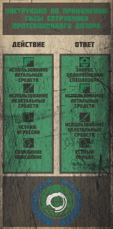 Стагоди применения силы